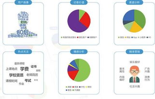 深度挖掘大數據價值，小曉機器人讓你的客服更懂客戶